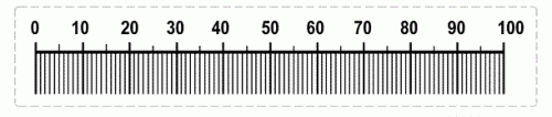 This is a millimeter ruler that you can print and use if needed. Some microscopes have a scale attached to them along with the stage clips, to help you with measurement.