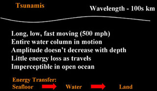 19_wavelength_380x221