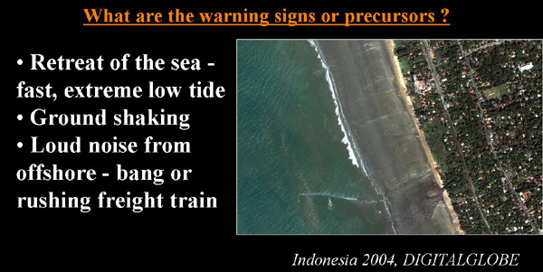 22_warn_signs_600x301