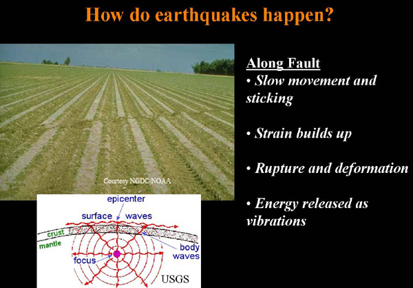 8_howdoearthquakes_600x418